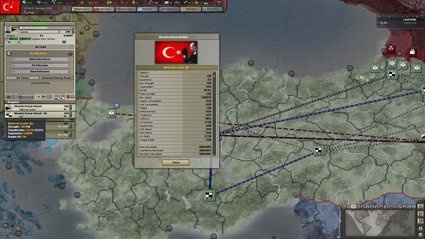 Turkish Leader Unit