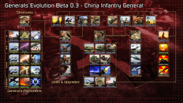 [ Generals Evolution ] Beta 0.3 - China Infantry General Tech Tree