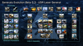 [ Generals Evolution ] Beta 0.3 - USA Laser General Tech Tree