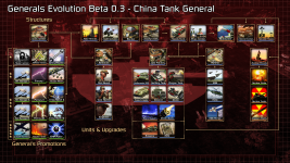 [ Generals Evolution ] Beta 0.3 - China Tank General Tech Tree