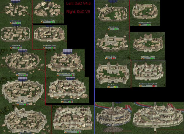 DaC V5 - Northmen CSMs Before & After