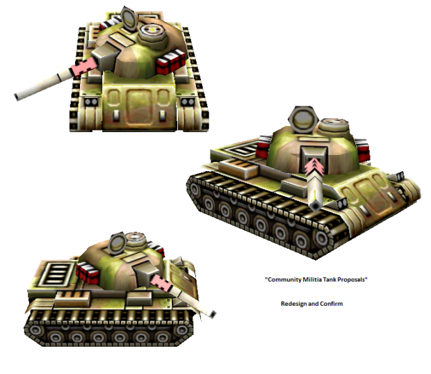 Militia Tank Proposals and Confirmation