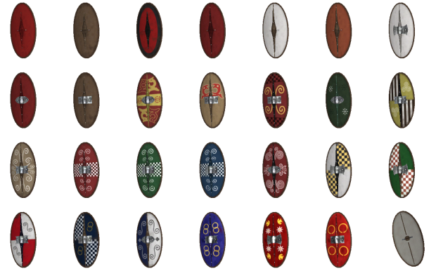 Thureo type shields