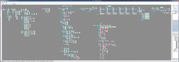 Sandbox 2 Screenshot - Flow Graph Editor