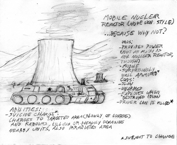 Portable Nuclear Reactor
