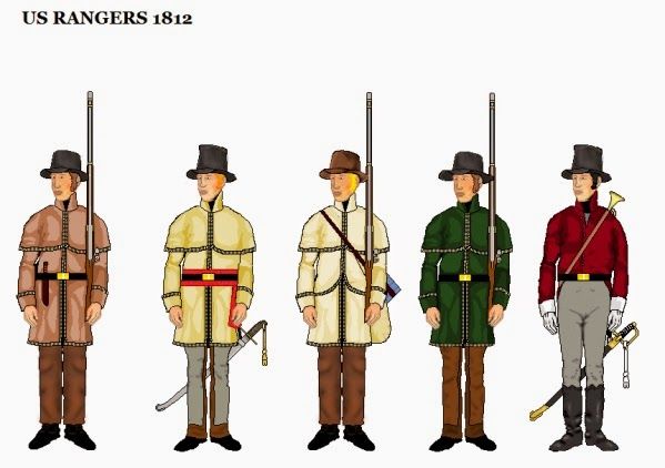 Military dress of US Army Rangers, c1810s
