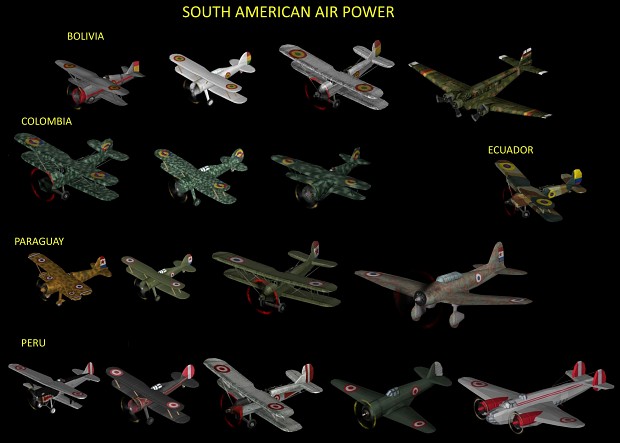 South American Air Power