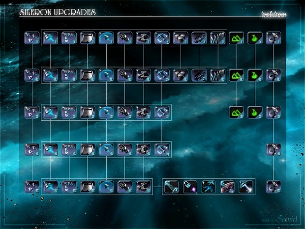 New technology tree for Sileron