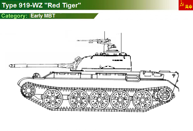 Type 919-WZ "Red Tiger"