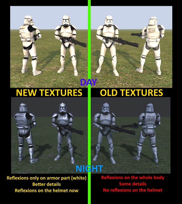 Updated clone textures
