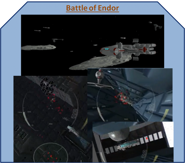 Battle of Endor Ideas