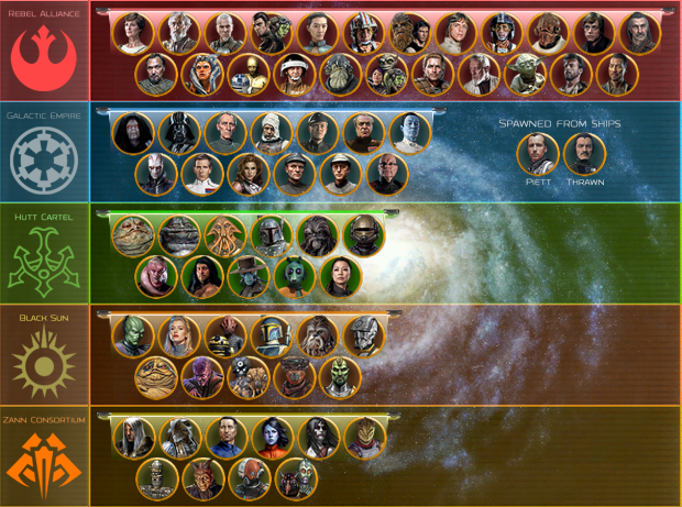 Updated Faction Hero rosters and icons
