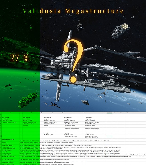 Validusia Megastructure Update: 27% there!