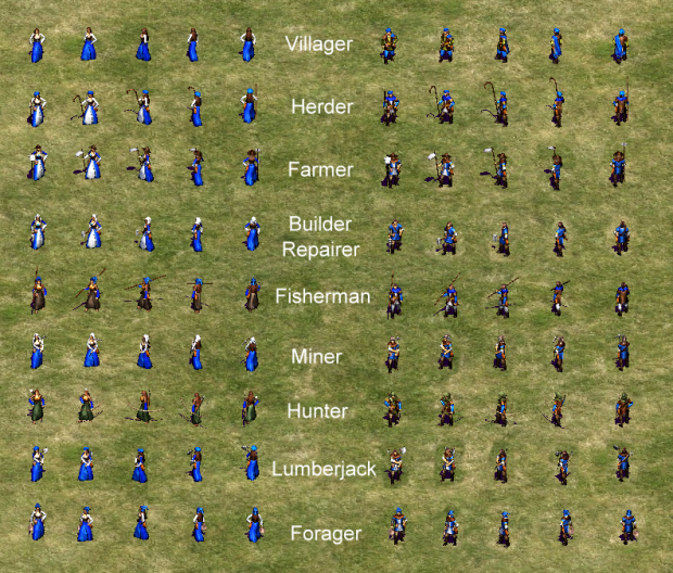 Aoe 2 HD New units and terrain re-skin