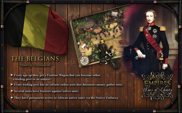 Belgians Overview