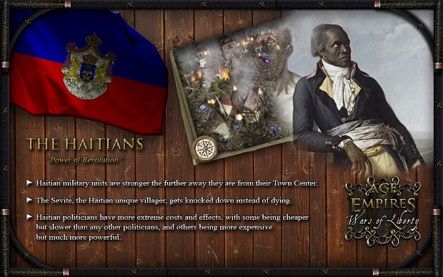 Haiti Overview