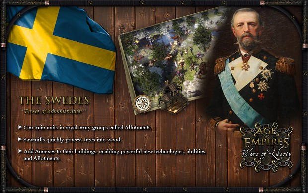 Sweden Overview