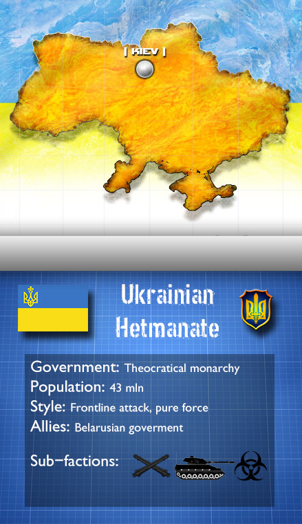 Outline: Ukraine