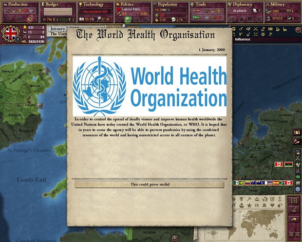 World Health Organization Event