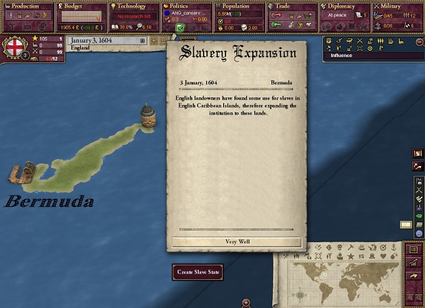 Slavery Expansion
