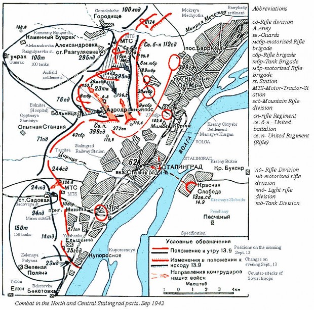 stalingrad map 1942