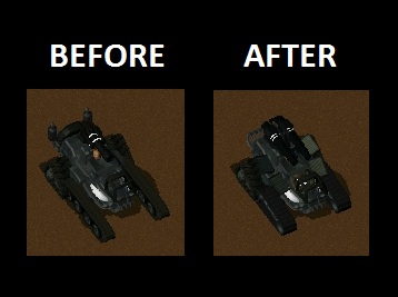 Evolution of HG tank model
