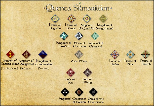 New faction symbols