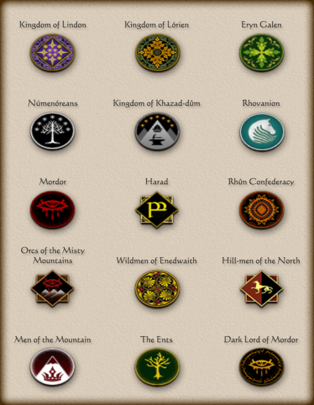 DCI: Last Alliance Symbols