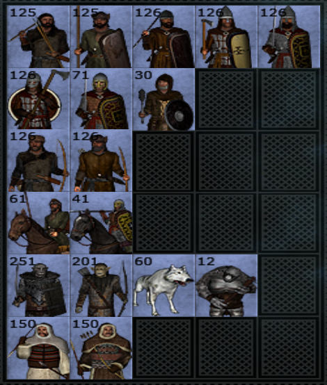 Hill-men of the North unit cards