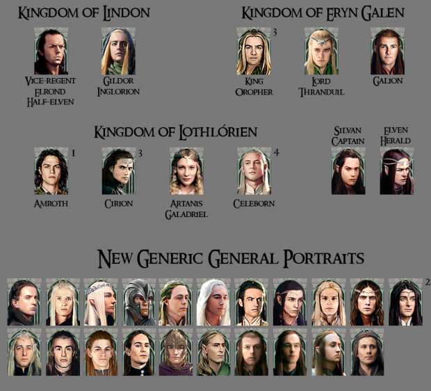Elven Custom Portraits Preview