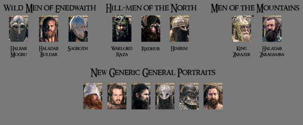 Middle Men Custom Portraits Preview