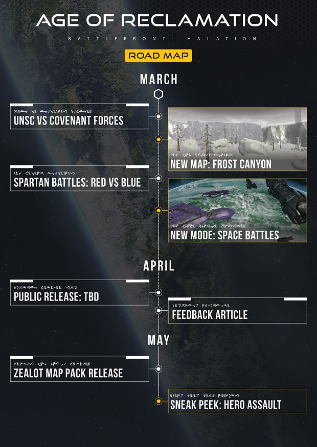 Battlefront Halation Roadmap
