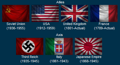 Flags of Axis and Allies