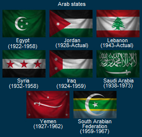 Arab states