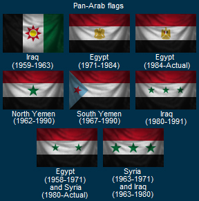 Pan-Arab flags
