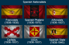 Spanish Civil War: Nationalists