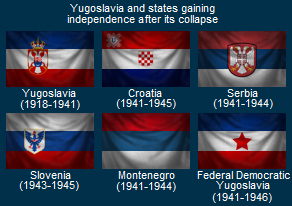 Yugoslavia and ex. Yugoslav states