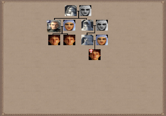 medieval 2 total war family tree