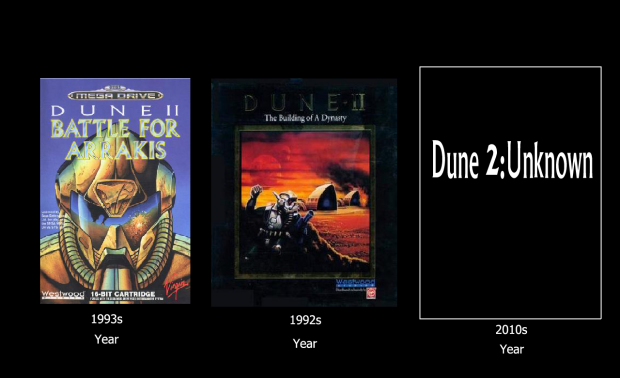 Dune 2010 or 1992 or 1993