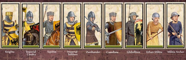 New Imperial Unit Cards