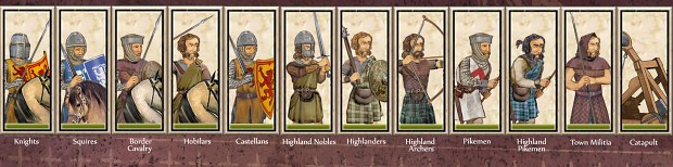 New Scottish Unit Cards