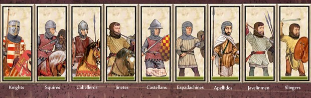 medieval total war 2 units