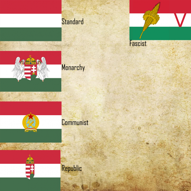 Hungary Preview