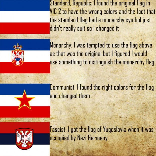 Yugoslavia Preview image - Victoria 2 Flag Replacement Pack mod for