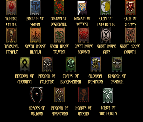 total war warhammer 2 unlock factions