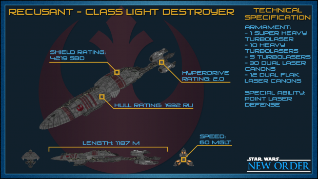 [Renders] - Former CIS ships of the Alliance fleet