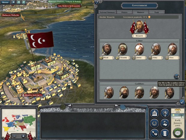 The Ottoman Empire's Government