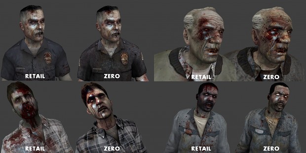 Comparison between the Infected - WIP
