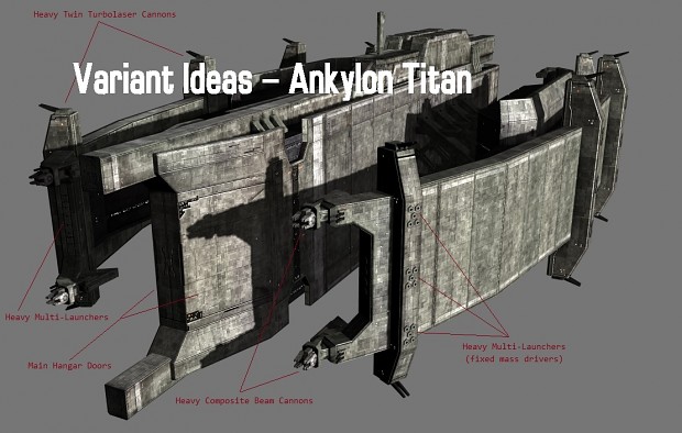 Ankylon Titan Variant Ideas