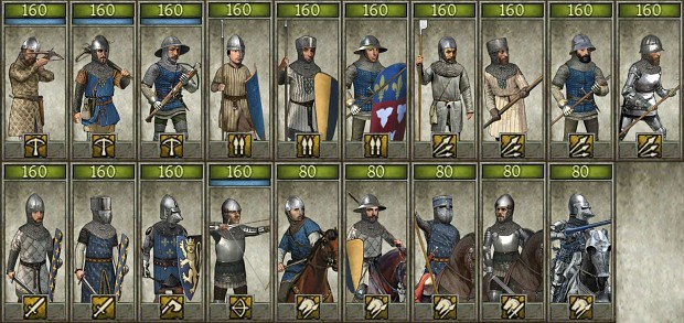 medieval kingdoms total war attila units
